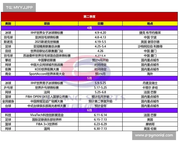 2025年体育盛宴:第十五届全运会等重大赛事引领全国关注 2025年体育盛宴:第十五届全运会等重大赛事引领全国关注